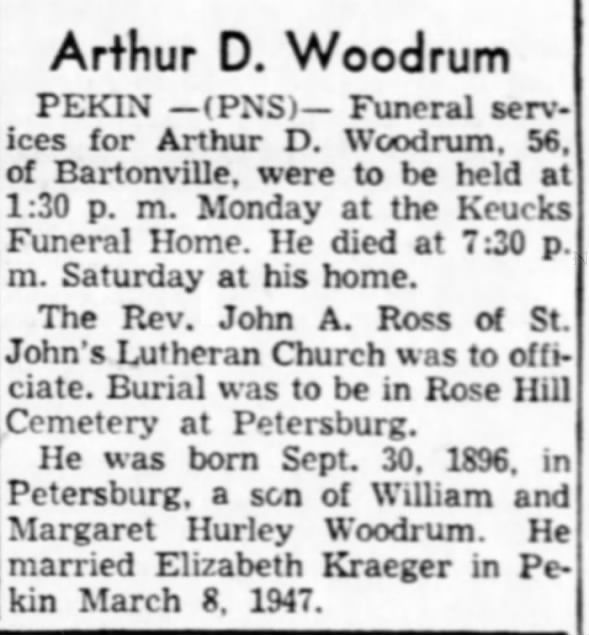 Obituary for Arthur D. Woodrum